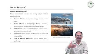 Lecture 48 - Integrating Environmental concerns into the School Curriculum