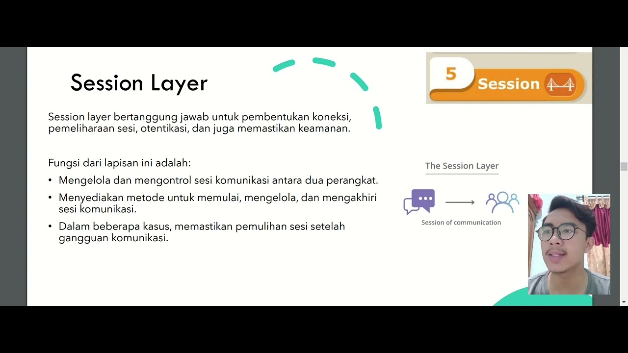 Tugas Komputer Data dan Jaringan Komputer. Materi: Open System Interconnection (OSI)