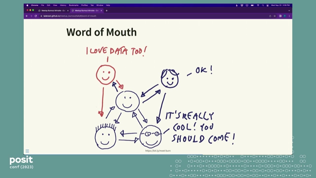 Image from How to Keep Your Data Science Meetup Sustainable