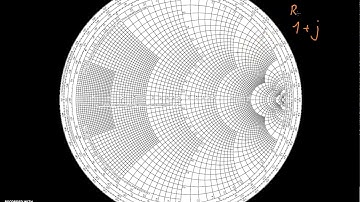 Transmission Lines - Part 7 - Smith Chart