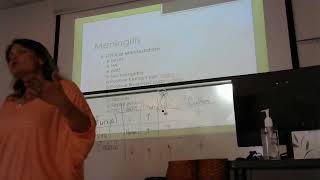 203 - Module C Lecture 6/30/2022