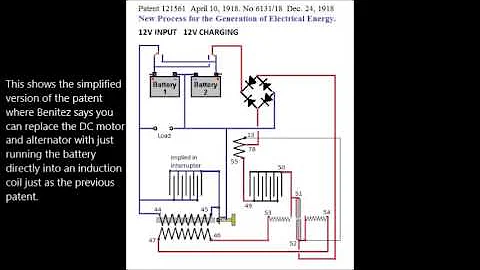 The First Free Energy Patent is  Misunderstood. Pa...