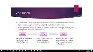 PYTHON PROGRAMLAMA DİLİ GİRİŞ