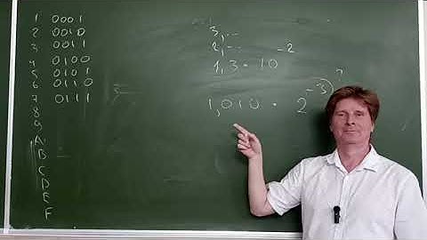 Числа с плавающей точкой в компутере