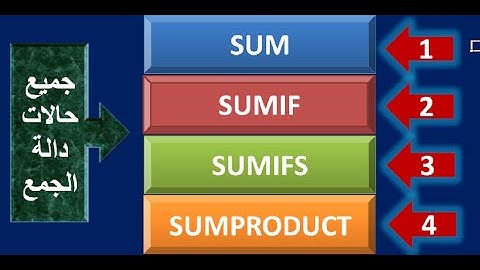 شرح كامل لكل حالات دالة الجمع  sum |sumif | sumifs | sumprouduct