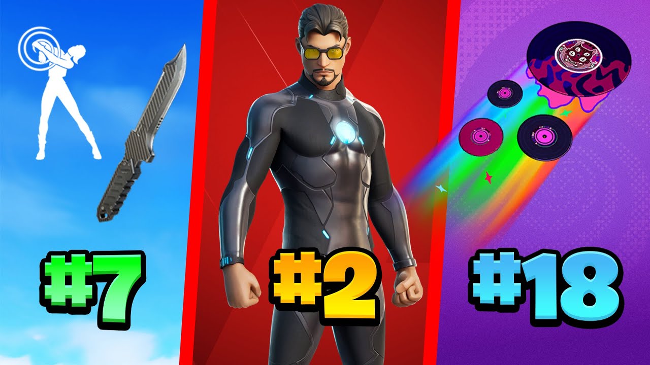 20 FORTNITE VĚCÍ, KTERÉ MÁŠ ŠTĚSTÍ VLASTNIT! (BATTLE PASS EDICE)