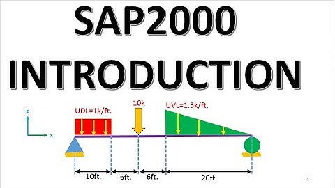 Introduction to SAP2000 V15