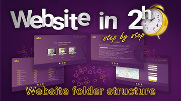 How to build a Website [Step-by-Step] 01: Create Website folder structure