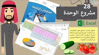 مشروع الوحدة الأولى -  صفحة 28  - الأول المتوسط  - الفصل الدراسي الثالث