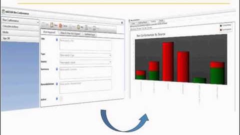 Short introduction to the non conformity, corrective and preventive action module