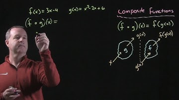 Forming Composite Functions