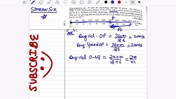 A car is moving along x axis As shown in fig 3.13 it moves from | SL ARORA MOTION IN STRAIGHT LINE