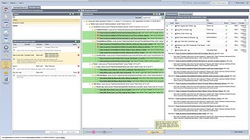 Automated testing: Make sense of your automated tests