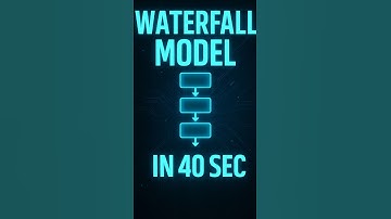 What is the Waterfall Model? Explained in 40 Seconds