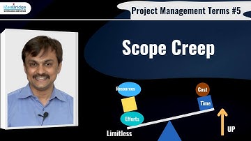 Scope Creep : Project Management Terms : #PMP