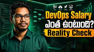 DevOps Salary ఎంత ఉంటుంది | Fresher to ₹30+ LPA DevOps Salary Reality Check | PythonLife
