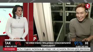 "У нас наступає русскій мір": Маруся Звіробій про штурм судової зали | ІнфоДень