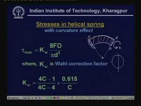 Helical Spring Pdf