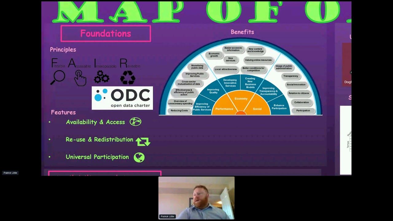 Best Practices for Open Data (en)