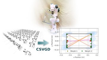 Probabilistic Inference of Simulation Parameters via Parallel Differentiable Simulation