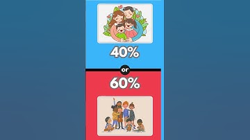 WOULD YOU RATHER ? #choose #quiz #quizgame #wouldyourather #shorts #viralshorts #challenge  #trivia