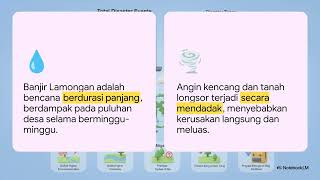 Waspada Bencana Jawa Timur - 40 Hari Di Awal Tahun 2026 By Google Lm Jurnalku By Fajar Himawan