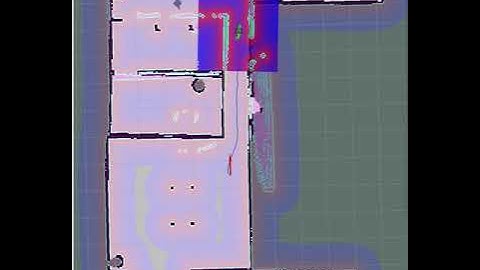Turtlebot3 House Navigation