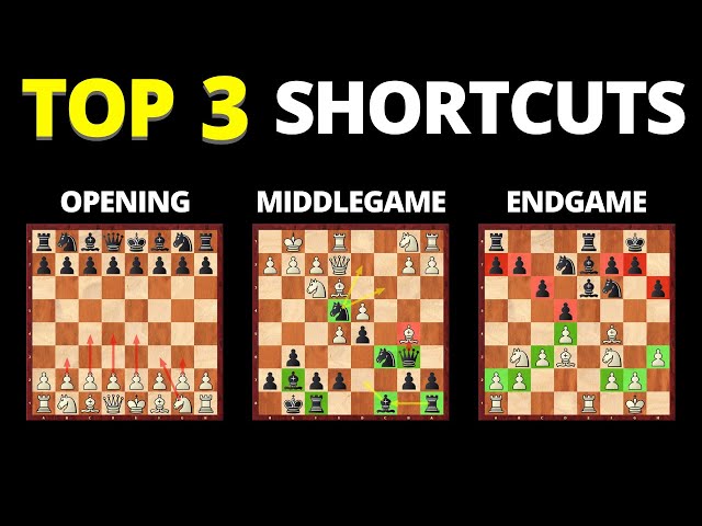 5 Best Chess Opening Traps in the Sicilian Defense Part-2, 💡 Register to  GM Igor Smirnov's FREE Masterclass The Best Way to Improve at Chess  INSTANTLY -  🔹