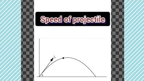 Speed of the Projectile ( part 1 ) | Mechanics | Q.K.Ghori | Chapter  10
