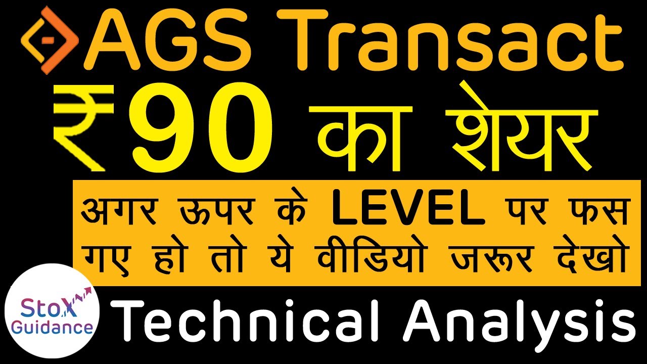 Technical Analysis of AGS Transact Technologies | Exit or Hold ? | 