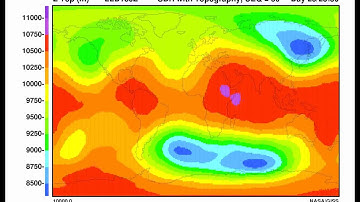 LLB180Z- Symmetric Equations on a Sphere