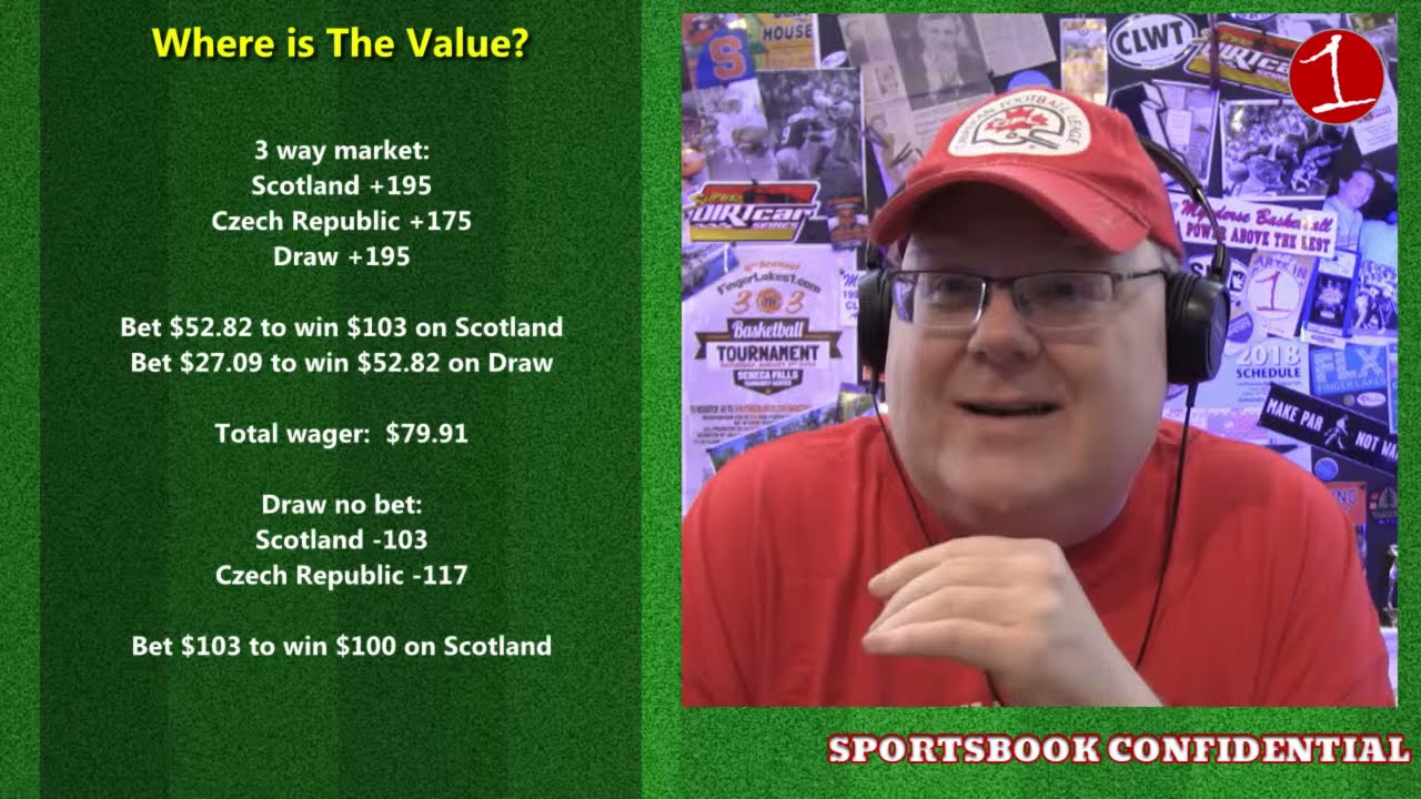 SPORTSBOOK CONFIDENTIAL: Finding value in 3-way markets & Euro soccer (podcast) SPORTSBOOK CONFIDENTIAL: Finding value in 3-way markets & Euro soccer (podcast)