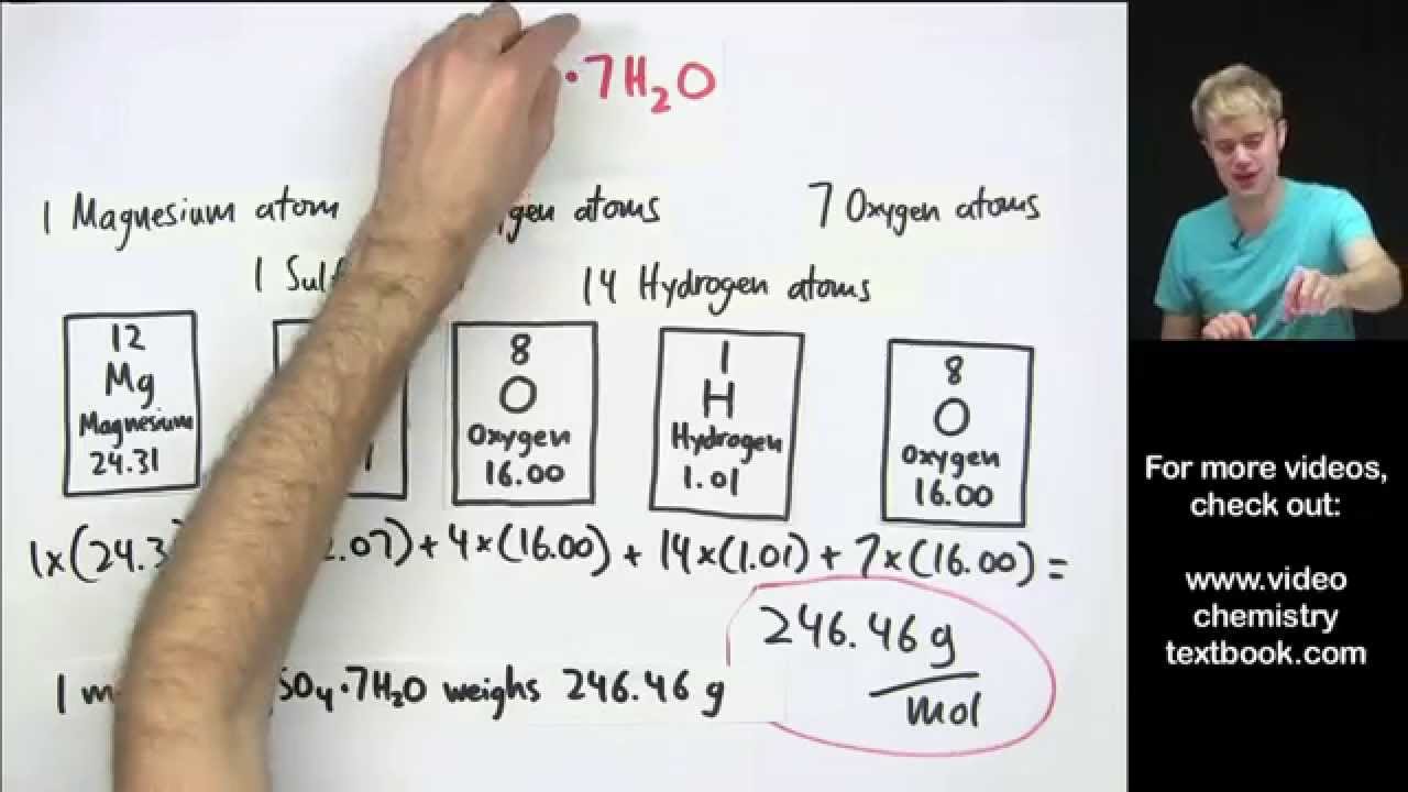 How To Calculate Molar Mass Practice Problems YouTube