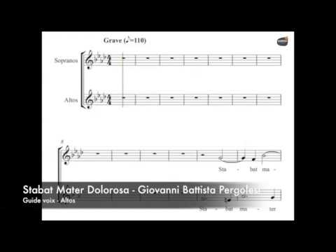 eiaculazione dolorosa chords youtube