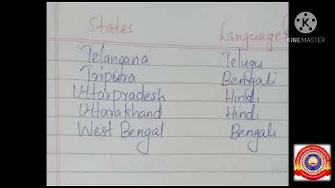 KRSMA#Standard 4 EVS Part 3 Chapter 9 Through India.