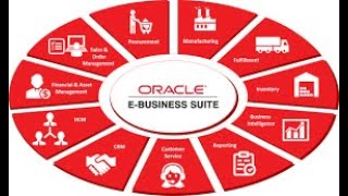 03 ERP #ERPUpgrade #ERPConsultant #OracleCareer #OracleTraining