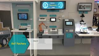 Embedded World 2019 Booth Tour