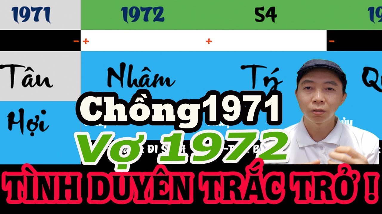 Chồng 1971 Vợ 1972 TÌNH DUYÊN TRẮC TRỞ !? Tử Vi 100 Năm