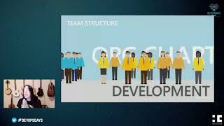 Abel Wang - From Waterfall to Agile (devopsdays oNLine 2020, Keynote Track)