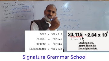 Signature Grammar School - Mathematics Grade IX - Standard and Scientific Notations