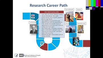 Navigating NIH Systems to Advance Your Career & Tips for Successful Grant Writing by Kay Lund, Ph.D.