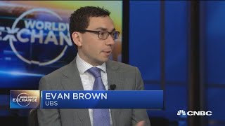 Brown: trade uncertainty doing permanent damage?