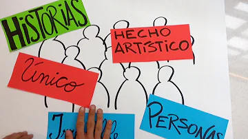 O que é teatro espontâneo?