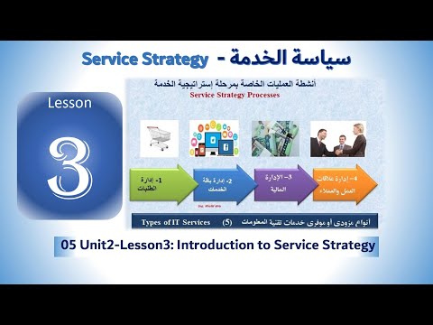 005 مقدمة لمرحلة سياسة الخدمة التقنية 2 3     