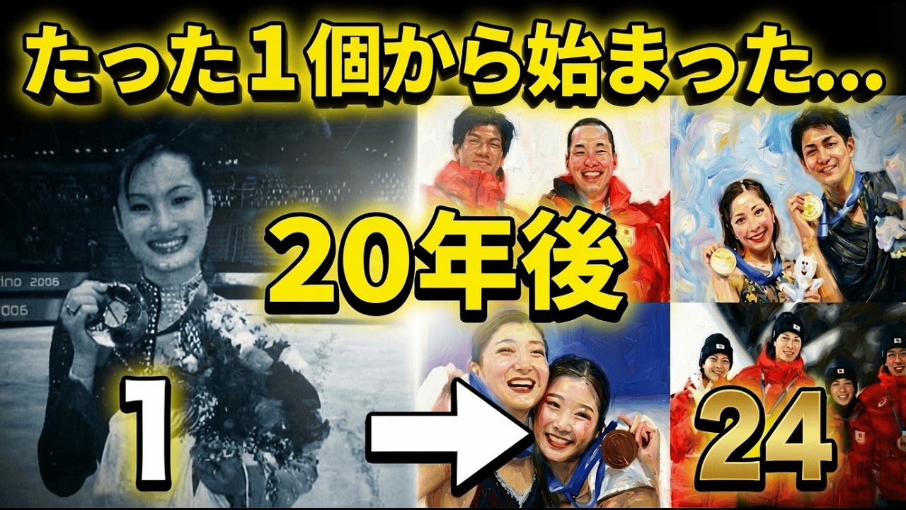 日本のメダルラッシュが証明した「20年の奇跡」荒川静香のたった1個から始まった史上最多24個の真実【AI解析】【海外の反応】【ミラノ五輪】