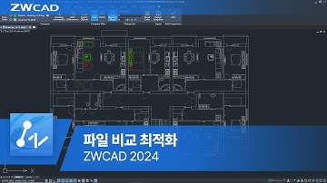 ZWCAD 2024 What