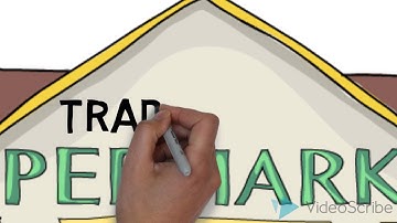 The Three Types of Colonies