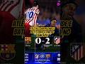 Atlético surpreende e bate o Barcelona no Camp Nou!#ChampionsLeague #AtléticoDeMadrid #Barcelona#UCL