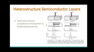 EC402 Module6 Session6 - Heterostructure SC Laser