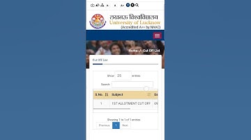 pg 1st allotment of Lucknow University||1st cut off LU #2024 #exam #pgentrance #pg #lucknow #short